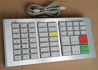 Mekanik Sağlamlaştırılmış Klavye, Paslanmaz Çelik Panel Klavye