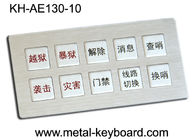 IP65 Özel Metrajlı Tasarımlı Tam Metal Klavye Köşkü 10 Anahtar